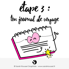 Votre journal de bord entrepreneurial