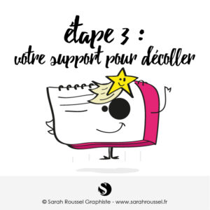 Votre support pour faire décoller votre entreprise