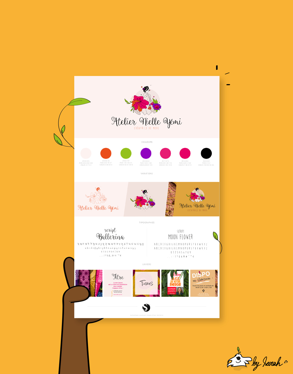 La mini charte graphique de l'Atelier Nielle Yémi La mini charte graphique de l'Atelier Nielle Yémi